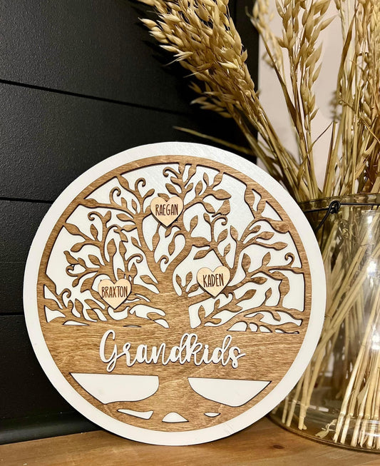 Personalized Family Tree